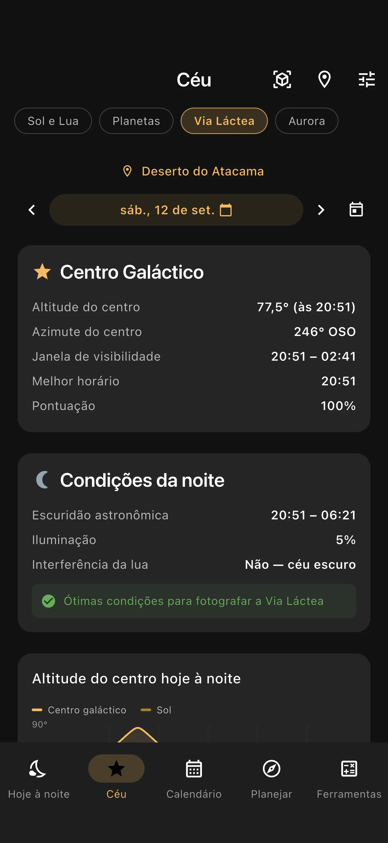 Tela Via Láctea com posição do centro galáctico, janela de visibilidade e condições da noite.